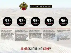 notation-barolo-giacomo-fenocchio-winebox-prestige vin italien Barolo Giacomo Fenocchio à l'achat sur Winebox Prestige
